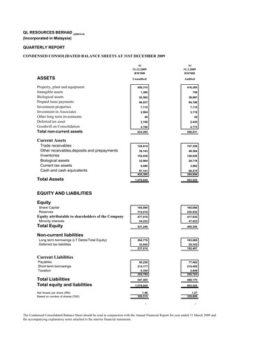 Thumbnail QL Resources Quarterly Report 2010-q3
