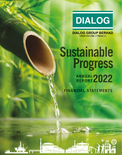 Thumbnail Dialog Group Financial Statement 2022