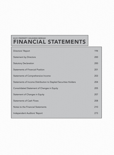 Thumbnail KLCC Property Holdings Financial Statement 2019
