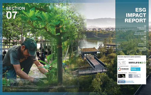 Thumbnail Gamuda Berhad ESG Report 2024