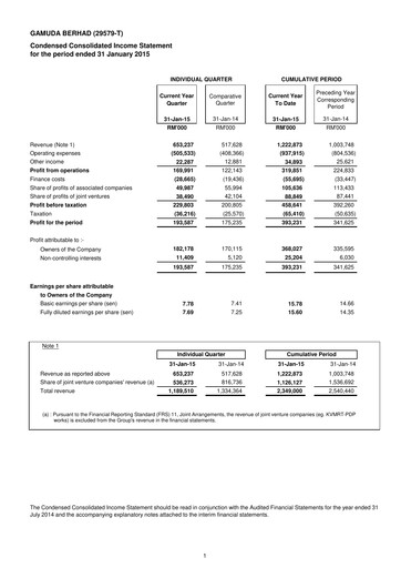 Thumbnail Gamuda Berhad Quarterly Report 2015-q2