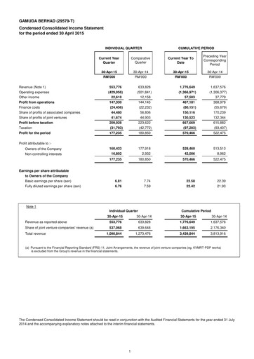 Thumbnail Gamuda Berhad Quarterly Report 2015-q3