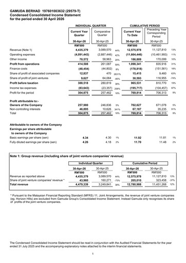 Thumbnail Gamuda Berhad Quarterly Report 2026-q3