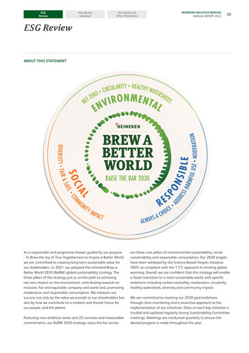 Vorschaubild Heineken Malaysia ESG-Bericht 2022