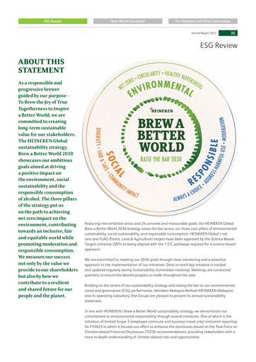 Vorschaubild Heineken Malaysia ESG-Bericht 2023
