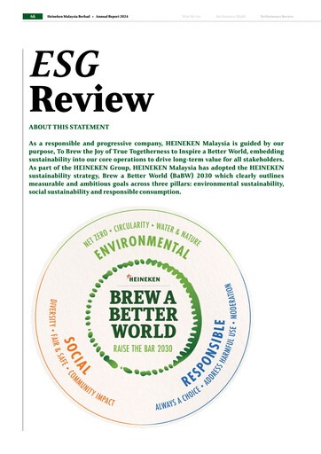 Vorschaubild Heineken Malaysia ESG-Bericht 2024