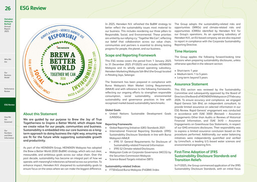 Miniature Heineken Malaysia Rapport ESG 2025
