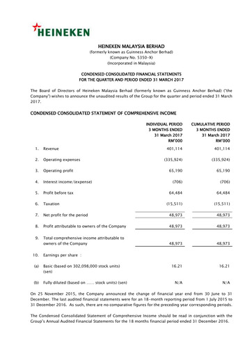 Thumbnail Heineken Malaysia Quarterly Report 2017-q1