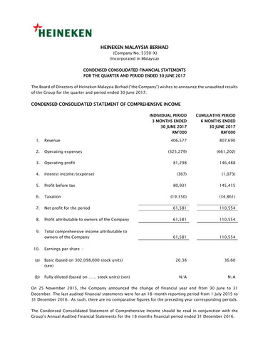 Thumbnail Heineken Malaysia Quarterly Report 2017-q2