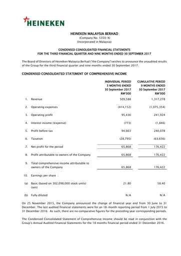 Thumbnail Heineken Malaysia Quarterly Report 2017-q3