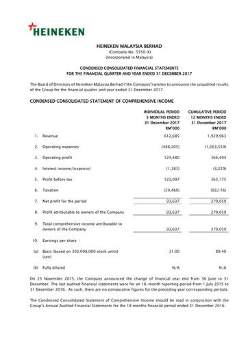 Thumbnail Heineken Malaysia Quarterly Report 2017-q4