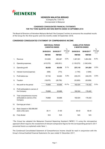Thumbnail Heineken Malaysia Quarterly Report 2018-q3
