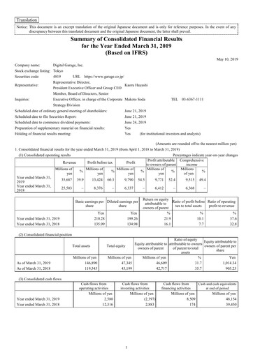 Miniature Digital Garage Bilan financier fy2019