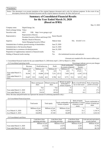 Miniature Digital Garage Bilan financier fy2020