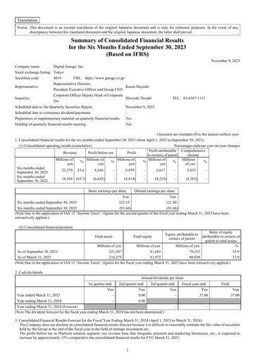 Miniature Digital Garage Bilan financier fy2023
