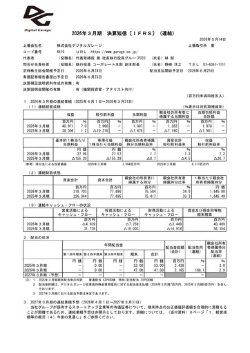 Thumbnail Digital Garage Financial Statement fy2026