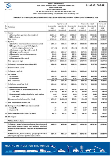 Thumbnail Bharat Forge
 Quarterly Report 2018-q3