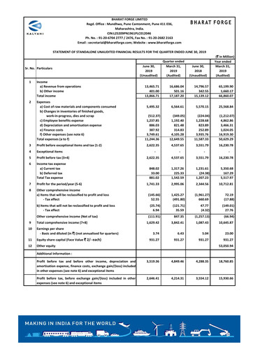 Thumbnail Bharat Forge
 Quarterly Report 2019-q1