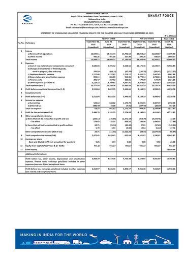 Thumbnail Bharat Forge
 Quarterly Report 2019-q2