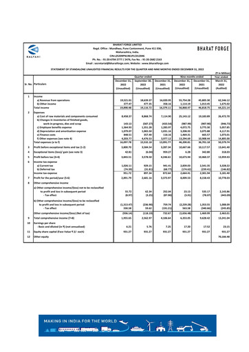Thumbnail Bharat Forge
 Quarterly Report 2022-q3