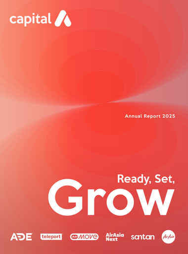 Thumbnail Capital A (Air Asia) Annual Report 2025