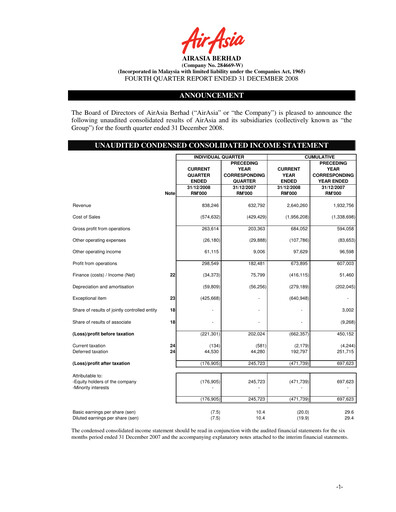 Thumbnail Capital A (Air Asia) Quarterly Report 2008-q4
