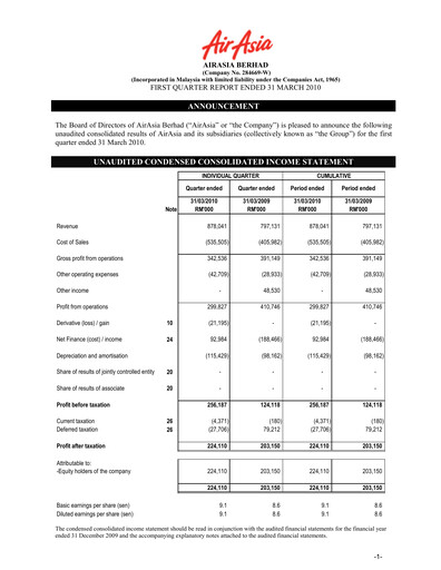 Thumbnail Capital A (Air Asia) Quarterly Report 2010-q1