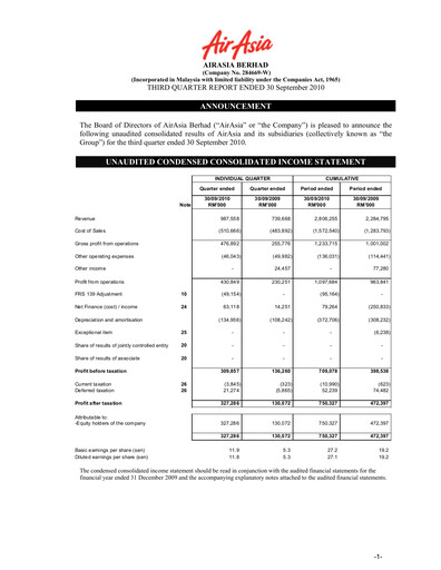 Thumbnail Capital A (Air Asia) Quarterly Report 2010-q3