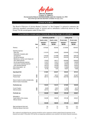 Thumbnail Capital A (Air Asia) Quarterly Report 2011-q2