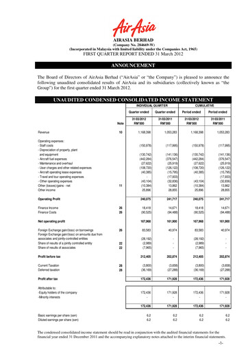 Thumbnail Capital A (Air Asia) Quarterly Report 2012-q1