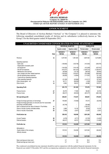Thumbnail Capital A (Air Asia) Quarterly Report 2012-q3