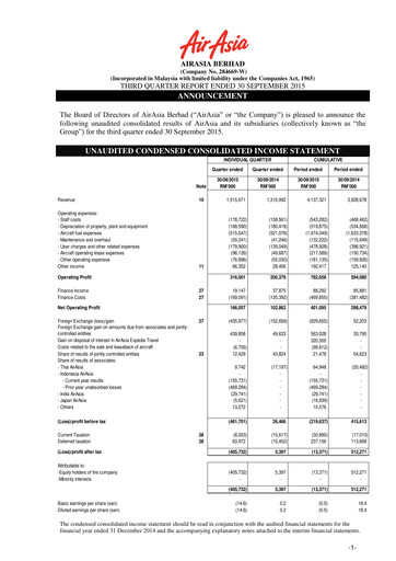 Thumbnail Capital A (Air Asia) Quarterly Report 2015-q3