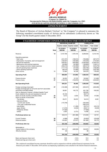 Thumbnail Capital A (Air Asia) Quarterly Report 2015-q4
