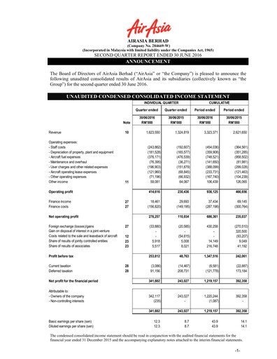 Thumbnail Capital A (Air Asia) Quarterly Report 2016-q2