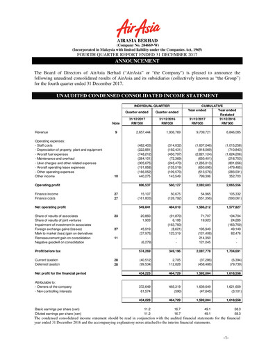 Thumbnail Capital A (Air Asia) Quarterly Report 2017-q4