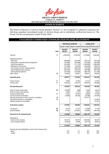Thumbnail Capital A (Air Asia) Quarterly Report 2018-q2