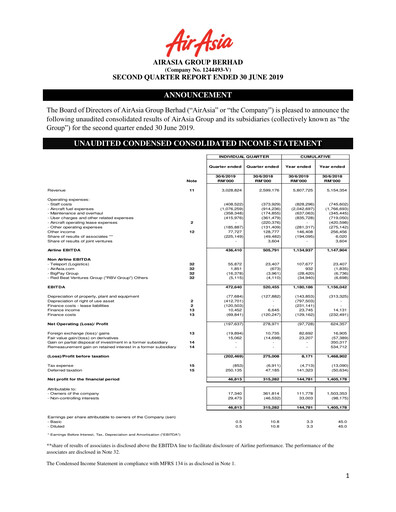 Thumbnail Capital A (Air Asia) Quarterly Report 2019-q2
