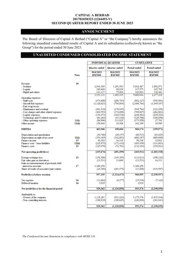 Thumbnail Capital A (Air Asia) Quarterly Report 2023-q2