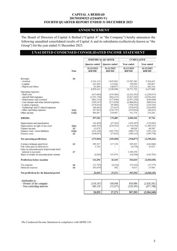 Thumbnail Capital A (Air Asia) Quarterly Report 2023-q4