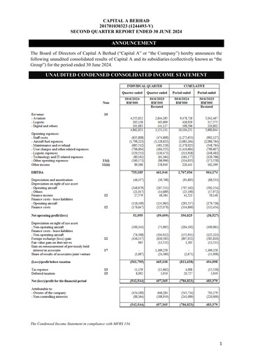 Thumbnail Capital A (Air Asia) Quarterly Report 2024-q2