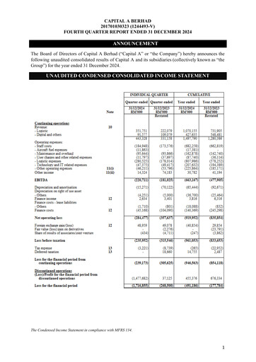 Thumbnail Capital A (Air Asia) Quarterly Report 2024-q4