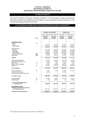 Thumbnail Capital A (Air Asia) Quarterly Report 2025-q2