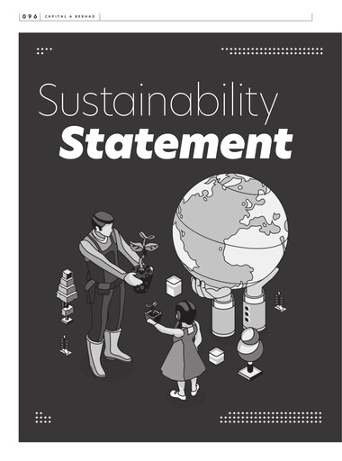 Vorschaubild Capital A (Air Asia) Nachhaltigkeitsbericht 2021