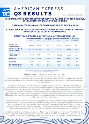 Thumbnail American Express Quarterly Report 2023-q3