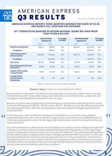 Thumbnail American Express Quarterly Report 2024-q3