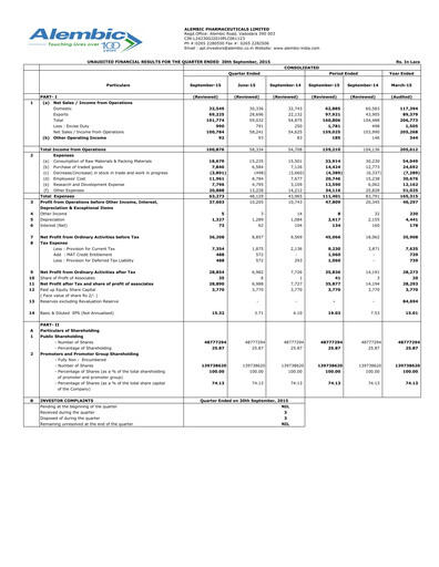 Thumbnail Alembic Pharmaceuticals Quarterly Report 2015-q2