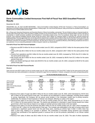 Thumbnail Davis Commodities Half-year Report 2023-h1