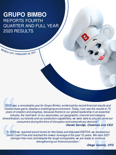Thumbnail Grupo Bimbo
 Financial Statement fy2020