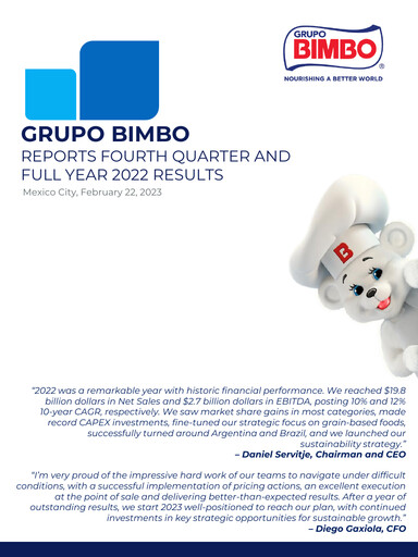 Thumbnail Grupo Bimbo
 Financial Statement fy2022