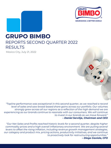 Thumbnail Grupo Bimbo
 Quarterly Report 2022-q2